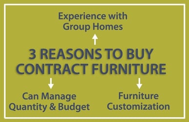 Image of group home furniture from a contract furniture seller.